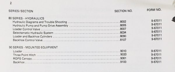 Case 380 380Ck 380Ll Loader Landscaper Tractor Backhoe Service Parts Manual Shop - Image 3