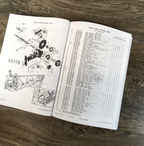 Massey Ferguson 510 Combine Parts Operators Manual Set SN Prior to 1201 003 653 - Image 9