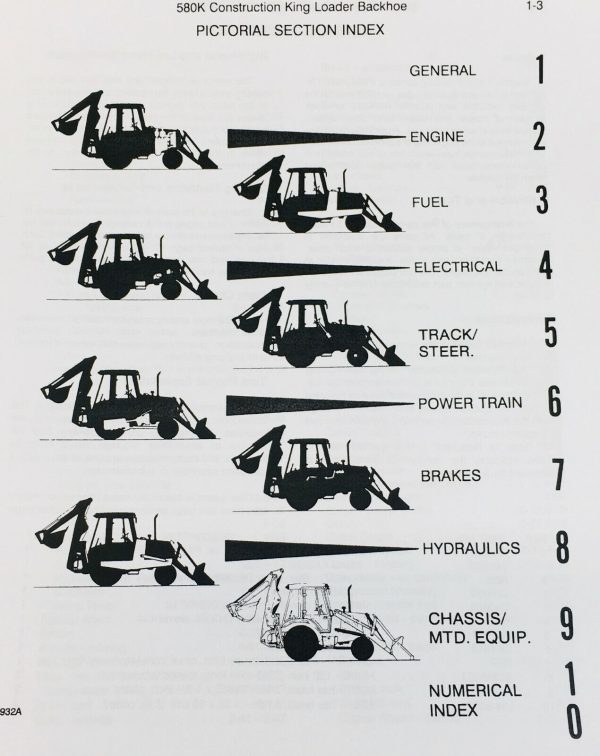 Case 580K Phase Iii 3 Loader Backhoe Service Manual Parts Catalog Operators Set - Image 4