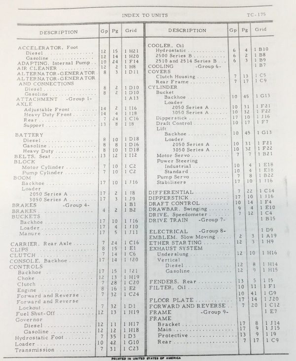 International 2505B 2510B 2514B 2500B Tractor Parts Manual Catalog Assembly - Image 2