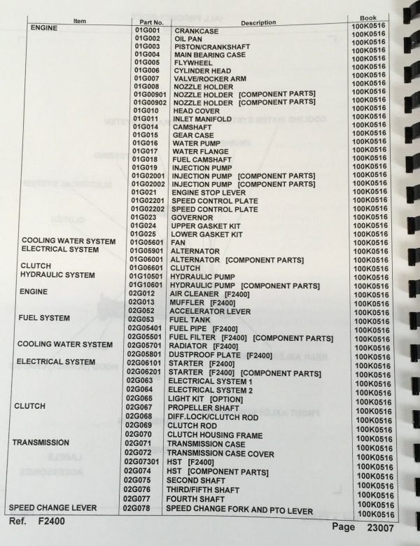 Kubota F2400 Lawn Tractor Parts Manual Catalog Book Assembly Schematics - Image 2