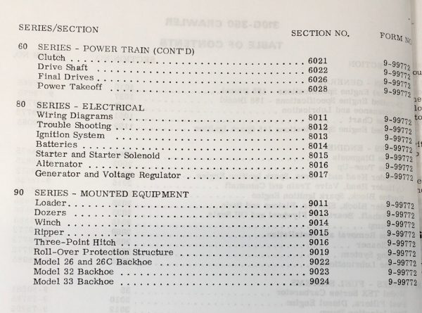 Case 350 Crawler Service Manual Parts Catalog Operators Owners Repair Shop Set - Image 3