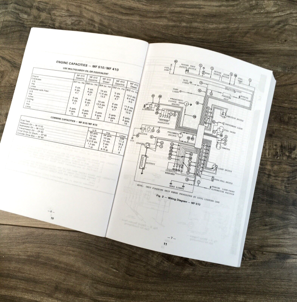 Massey Ferguson 510 Combine Service Parts Manual Set Repair SN Prior to 1201 00 - Image 5