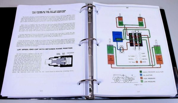Case W8B W9B W10B Wheel Pay Loader Service Technical Manual Repair Shop Binder - Image 10