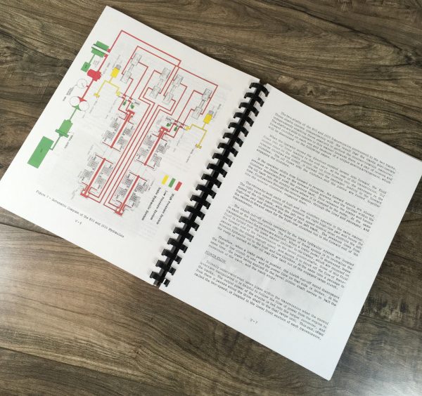 Case Terratrac 800 1000 Crawler Tractor Diesel Service Manual Repair Technical - Image 7