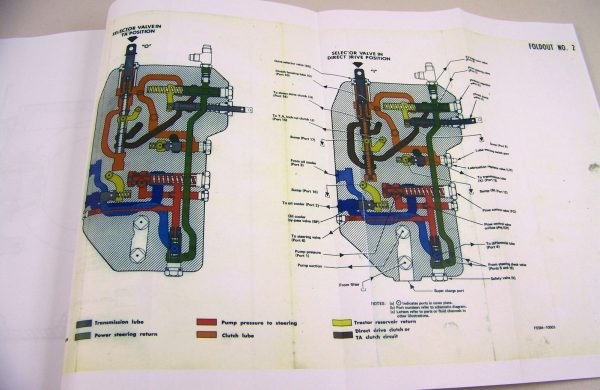 International 1586 Hydro 186 Tractor Service Repair Shop Manual Ih Technical - Image 8