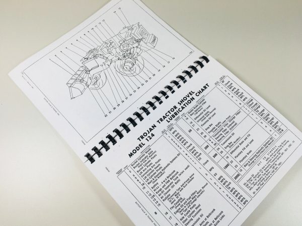 Trojan Tractor Shovels Loader Model 124 Operators Owners Parts Manual Combined - Image 5