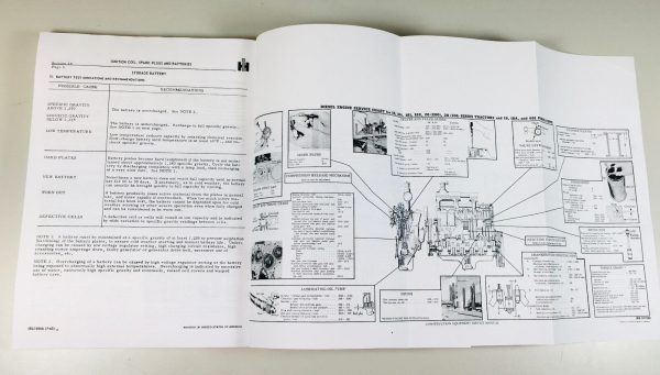 International Td18 Crawler Chassis Engine Service Parts Manual Catalog Set - Image 9