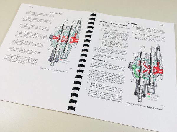 Case 1816 Uni Loader Skid Steer Service Repair Manual Technical Shop Book - Image 3