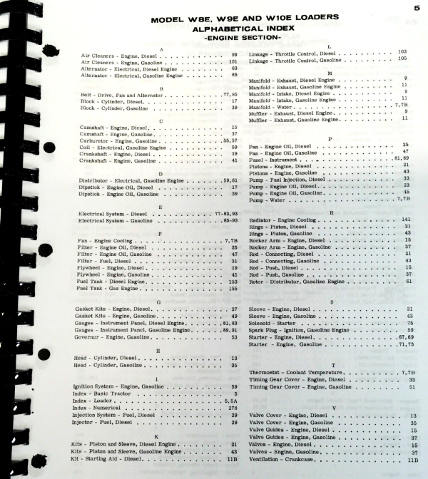 Case W8E Wheel Loader Parts Operators Manual Catalog Set Owners Assembly Book - Image 2