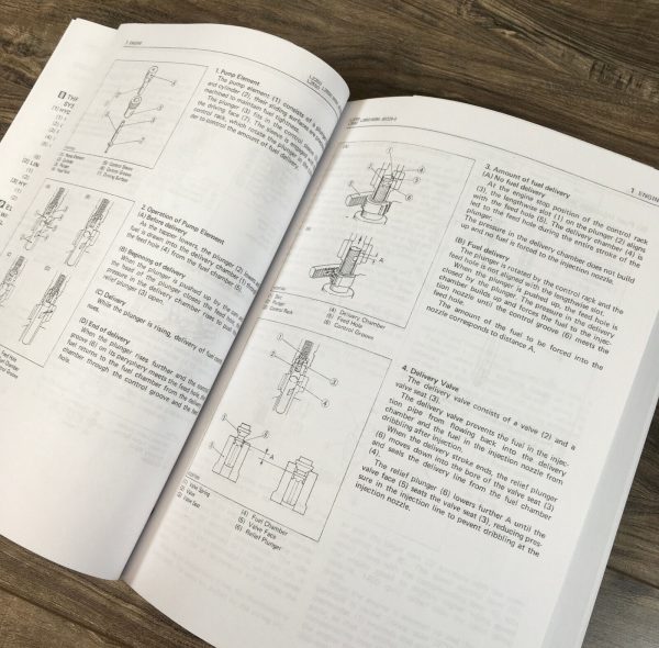 Kubota L2850Gst L3250 Tractor Service Manual Repair Shop Technical Book Workshop - Image 4