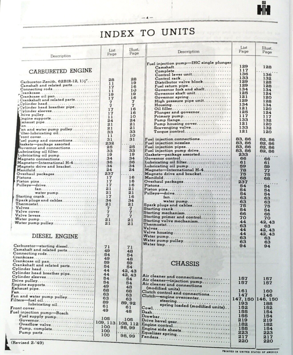 International T-14 TD-14 Crawler Tractor Parts Manual Catalog Assembly Schematic - Image 2