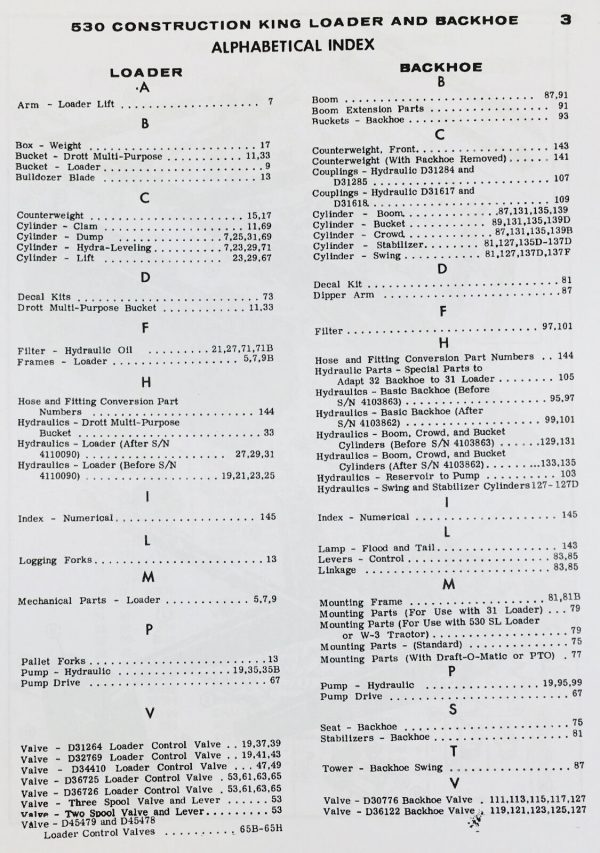 J I Case Model 32 & 32S Backhoe & 32 Loader 530Ck Tractor Parts Catalog Manual - Image 2