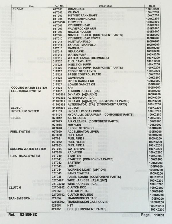 Kubota B2150Hsd Tractor Parts Assembly Manual Catalog Exploded Views Numbers - Image 2