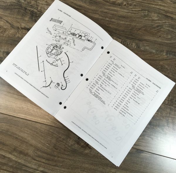 Gehl 3000 HL3000 Skid Steer Loader Service Parts Manual Set Repair Catalog Book - Image 8