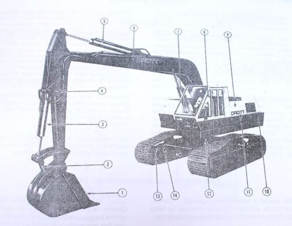 Case Drott 35B 40B 50B Crawler Excavator Service Repair Manual 35 40 50 Series B - Image 5