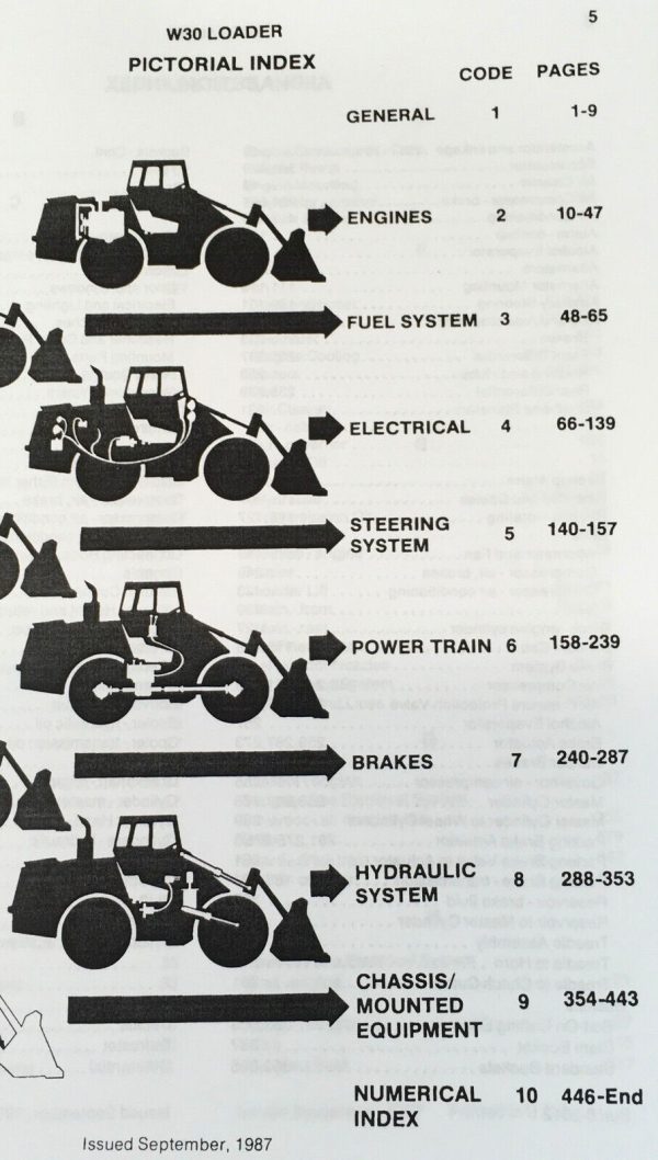 Case W30 Articulated Wheel Loader Parts Catalog Operators Manual Owners Set - Image 3