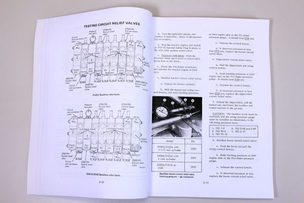 International 1622 Ser A Truck Mounted Backhoe Hydraulic Testing Service Manual - Image 5