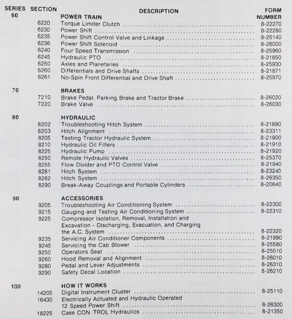 Case 4894 Tractor Technical Service Manual Parts Catalog Shop Repair Set - Image 3