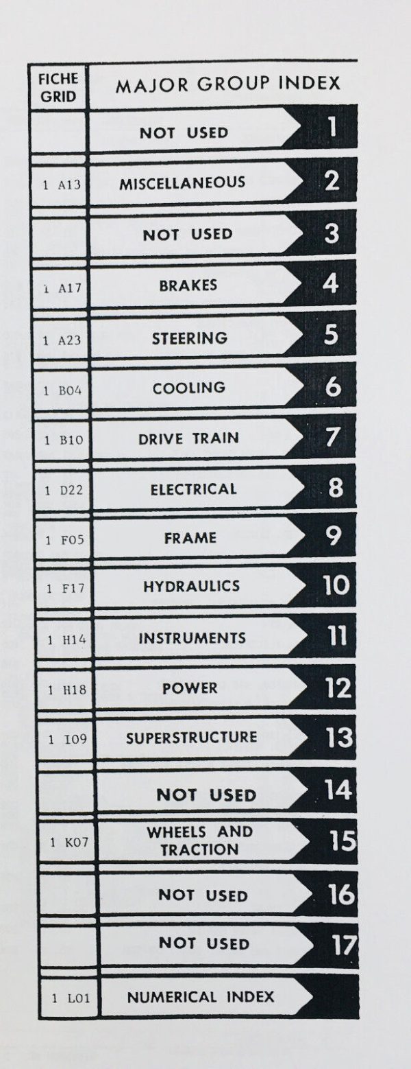 International 3388 3588 3788 Tractor Service Parts Operators Manual Engine Set - Image 8