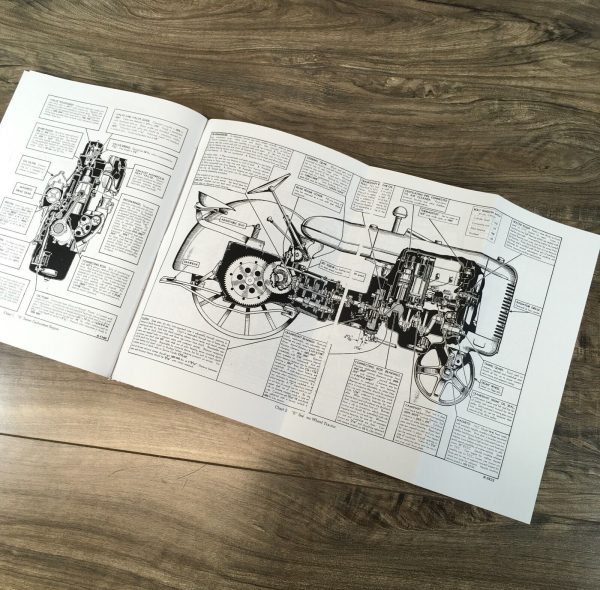 International Farmall M MDV MD Tractor Service Manual Repair Shop Workshop Book - Image 3