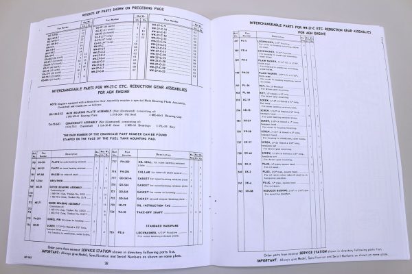 Wisconsin Agn Engine Service Repair Instruction Operators Parts Manual Book - Image 7