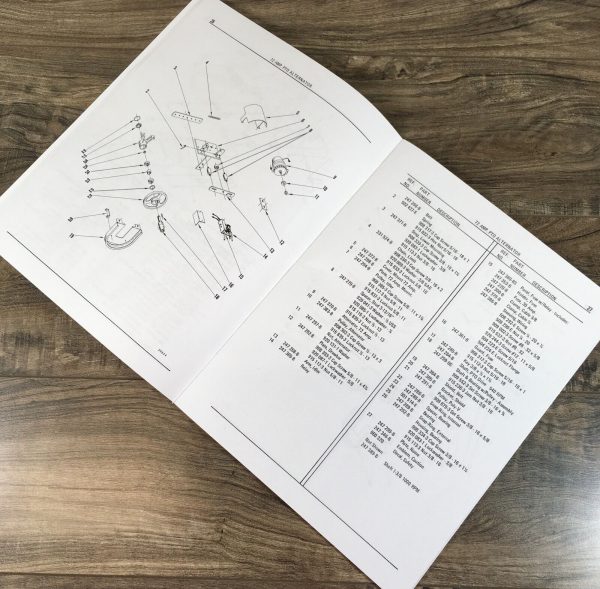 White 3407 Plant/Aire Planter Parts Manual Catalog Book Assembly Schematics - Image 5