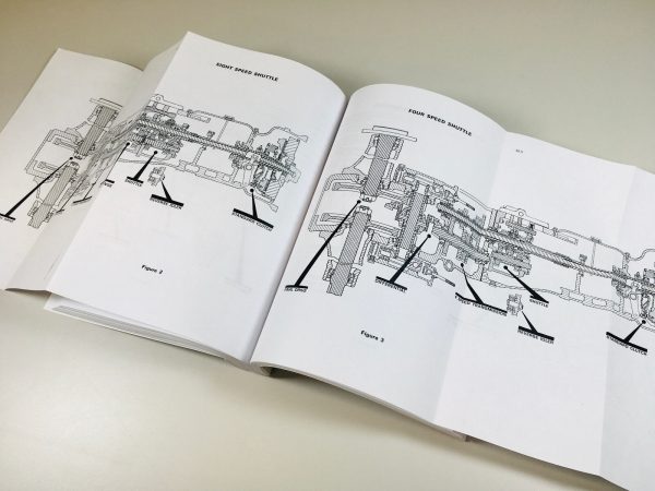 Case 480B 480Ck Series B Tractor Loader Backhoe Service Manual - Image 12