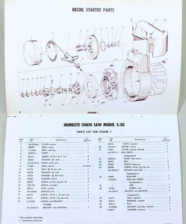 Homelite 5-20 Chainsaw Parts List Assembly Manual Catalog Exploded Views - Image 2