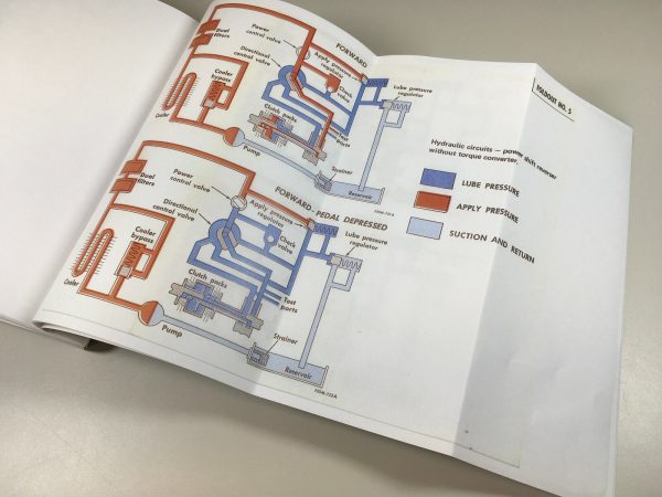 International 500C Diesel Crawler Tractor Service Repair Parts Operators Manual - Image 9