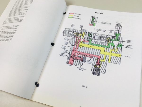 Massey Ferguson 540 550 750 760 850 860 Combines Control Valve Service Manual - Image 3