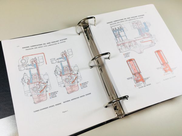 Case 1270 Tractor Service Parts Operators Manual Shop Set - Image 4