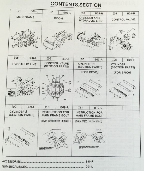 Kubota Bf800 Bf900 Front End Tractor Loader Parts Manual Catalog Book Assembly - Image 2