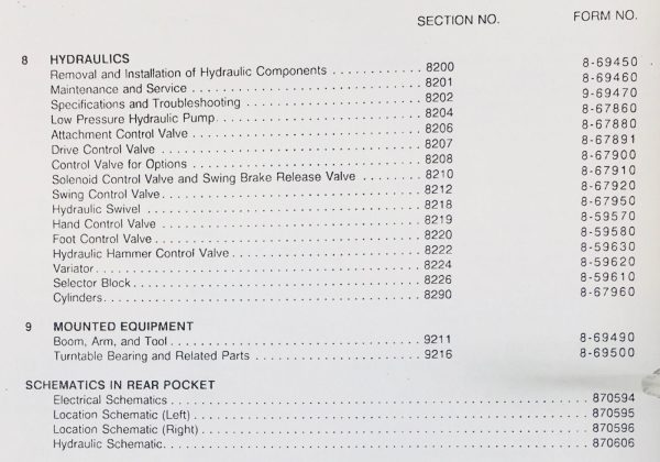 Case 888 Crawler Excavator Service Repair Manual Technical Shop Book Overhaul - Image 3