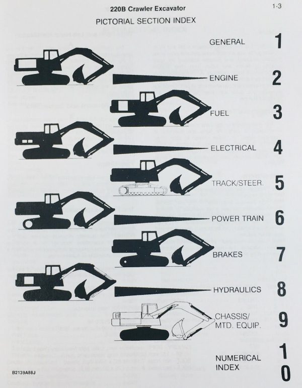 Case 220B Crawler Excavator Parts Catalog Manual - Image 3