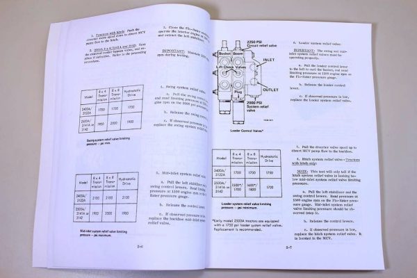 International 1622 Ser A Truck Mounted Backhoe Hydraulic Testing Service Manual - Image 4