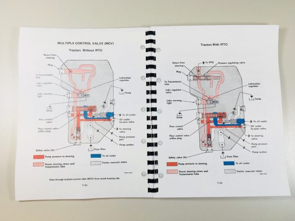 Set International 4166 Tractor Service Repair Manual Shop Book Overhaul Workshop - Image 3