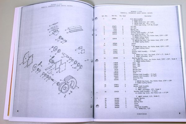 Sperry New Holland L225 Utility Loader Parts Catalog Manual L-225 - Image 3