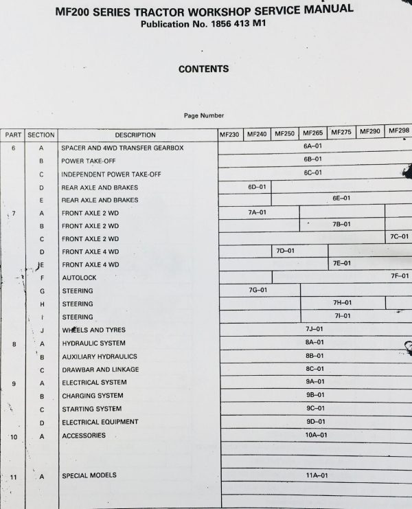 Massey Ferguson 250 Tractor Service Manual Parts Catalog Shop Repair Set Tech Mf - Image 2