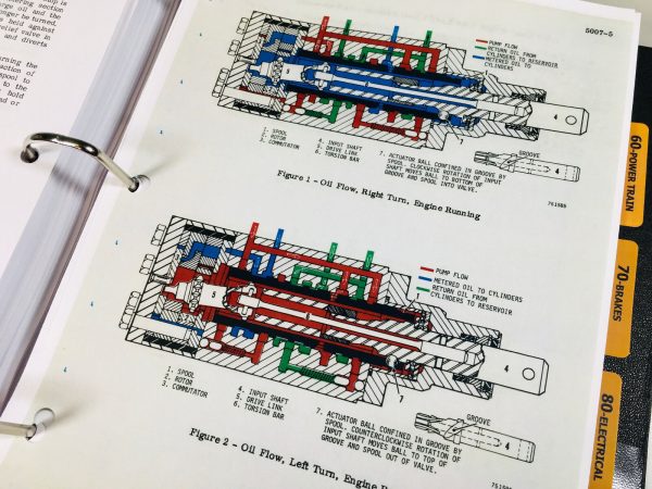 Case 580C Backhoe Loader Service Manual Repair Shop Book Tractor~Full Overhaul - Image 6