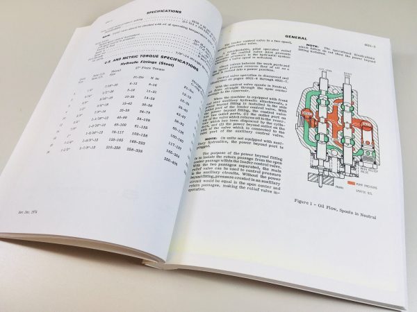 Case 1830 Uni Loader Skid Steer Service Parts Operators Manual Factory Shop Set - Image 8