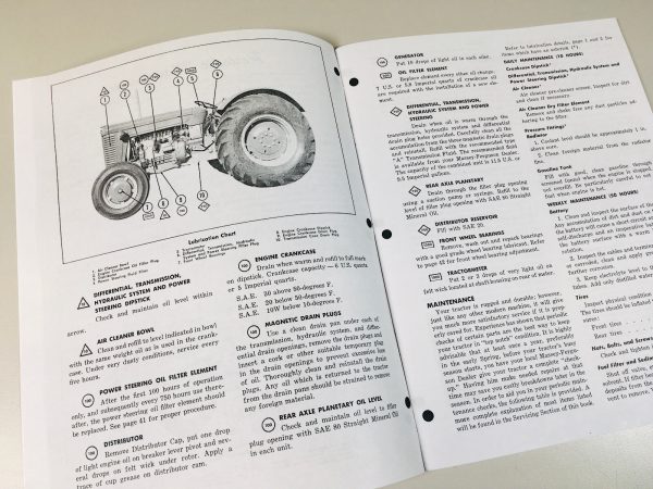 Massey Ferguson Mf 88 Western Tractor Owners Operators Manual - Image 3