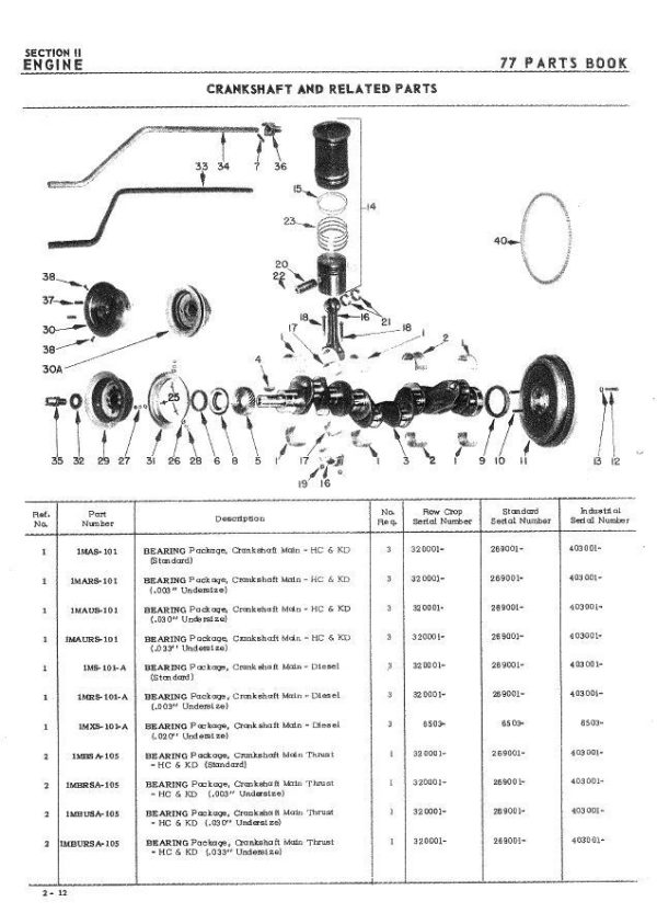 Oliver 77 Super 77 Tractor Parts Assembly Manual Catalog Exploded Views Numbers - Image 3