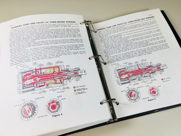 Case 1370 Tractor Service Repair Manual Technical Shop Book Overhaul Color - Image 6