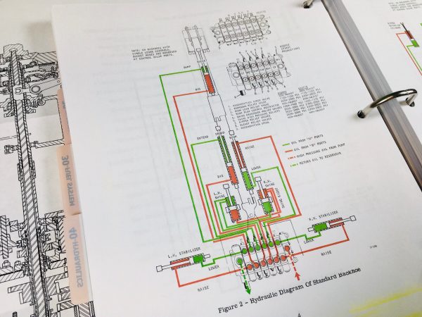 Case 480B 480Ck Series B Tractor Loader Backhoe Service Manual In Binder - Image 6