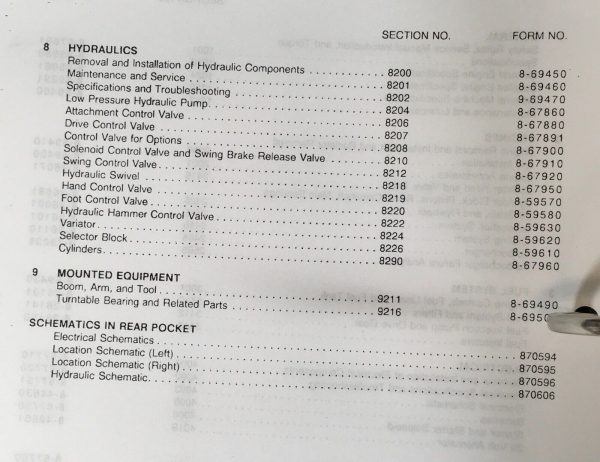 Case 888 Excavator Service Manual Parts Catalog Operators Set PIN 15041-After - Image 4
