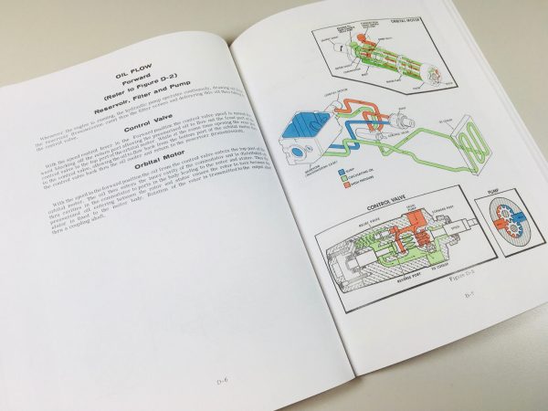 Case 130 180 Garden Lawn Tractor Service Repair Manual Shop Book Technical Mower - Image 4