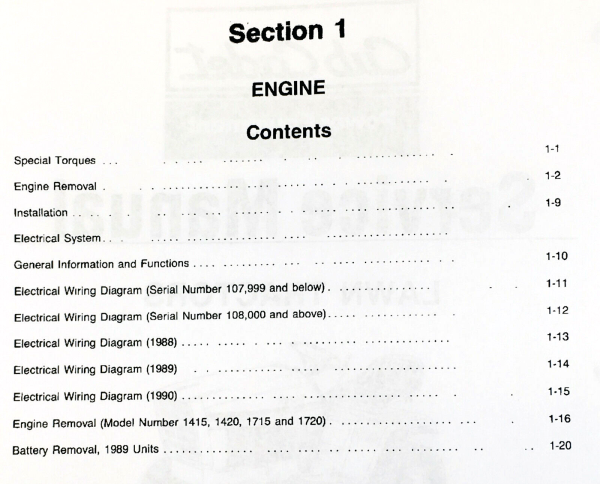 Cub Cadet 1415 1420 1615 1620 1715 1720 Lawn Garden Tractor Service Manual Set - Image 5