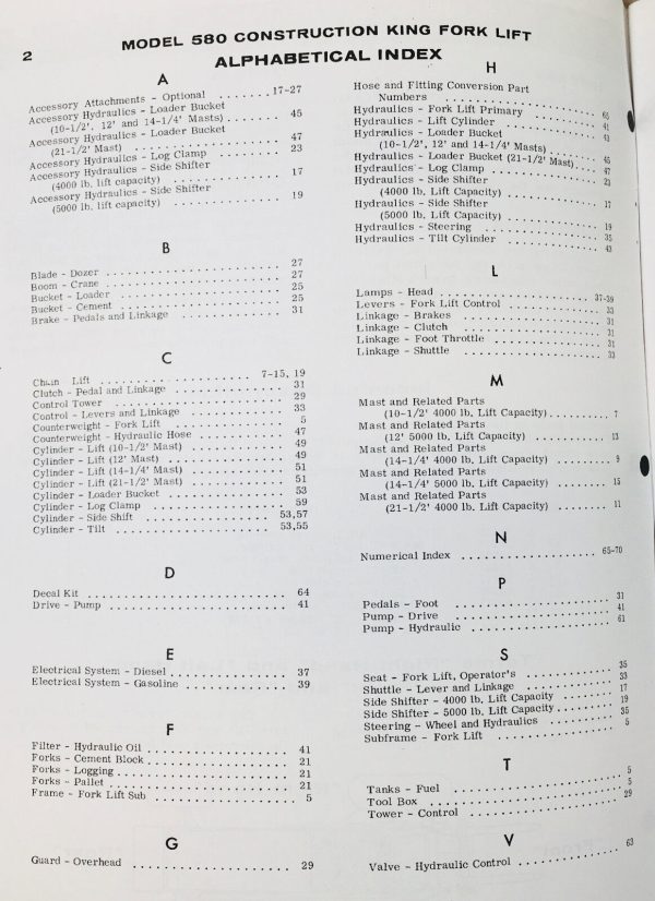 J I Case Model 580Ck Fork Lift Parts Catalog Manual 994 Assembly Exploded Views - Image 2