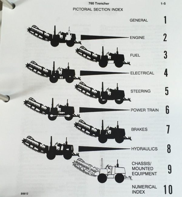 Case 760 Trencher Service Manual Parts Catalog Repair Shop Book Workshop Set - Image 5